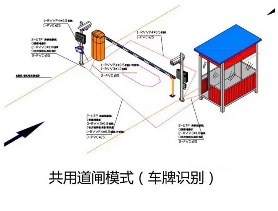 肇州县单通道车牌识别系统施工